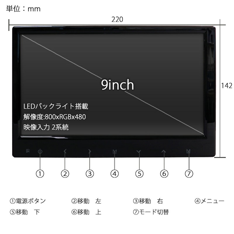9インチ オンダッシュモニター 5