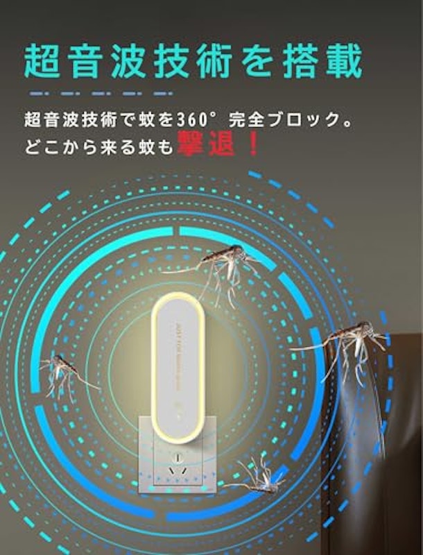 360°全方位 2