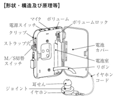 ポケット型補聴器 4
