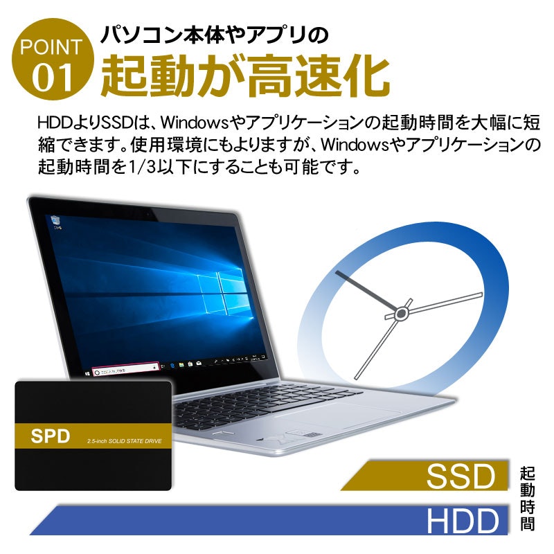 SSD 4