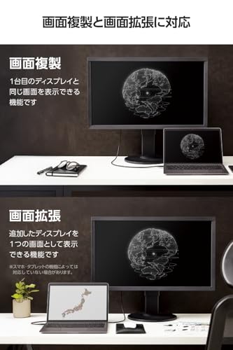 USB Type-C(TM) - HDMI(R)変換ケーブル 6