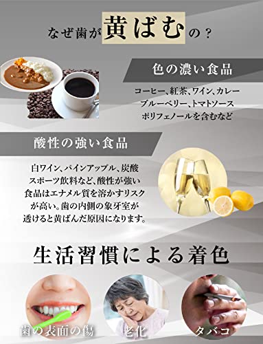 歯集中ケアパック 3