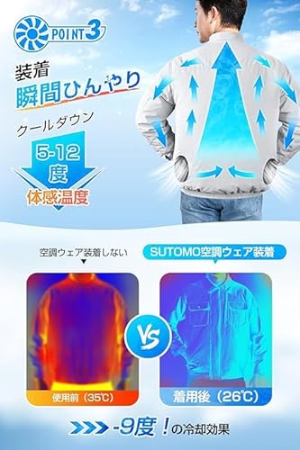 空調作業服 3