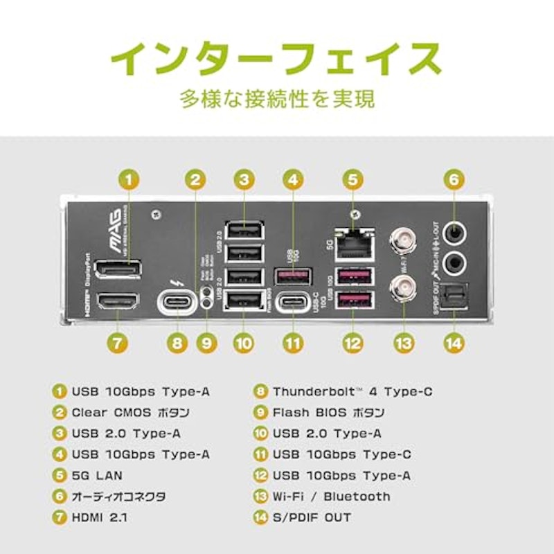 Micro-ATX マザーボード 7