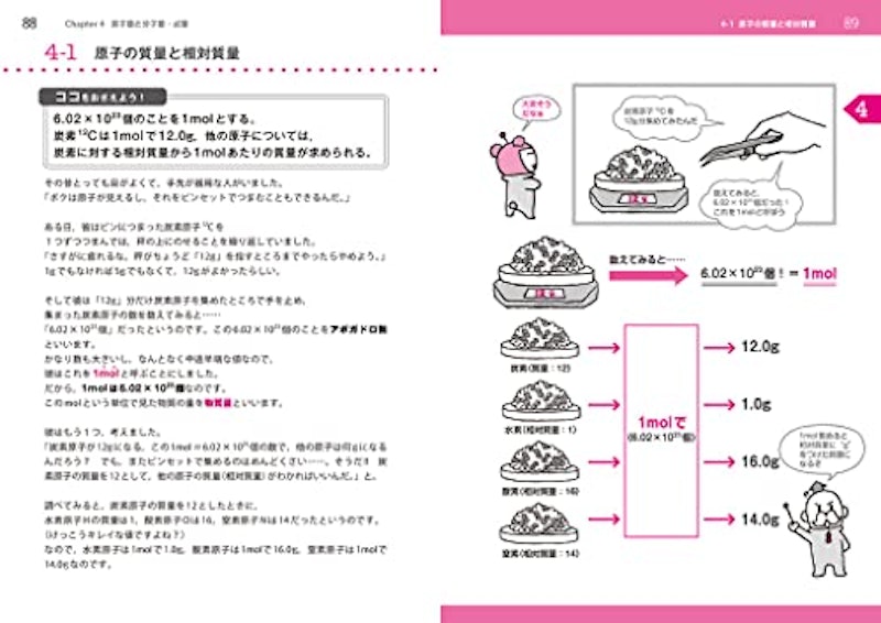 高校化学 理論化学 改訂版 4
