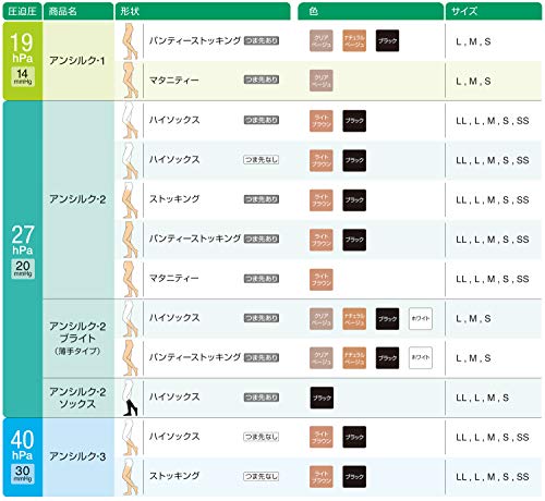 3 ストッキング 3