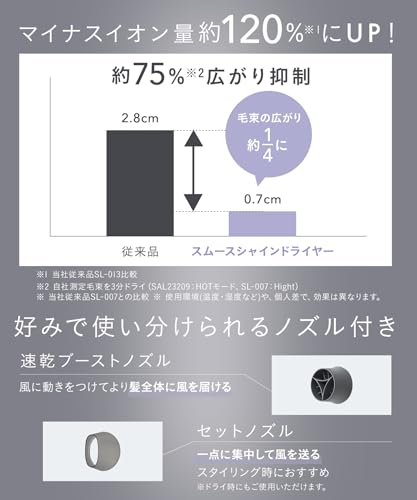 スムースシャインドライヤー 5