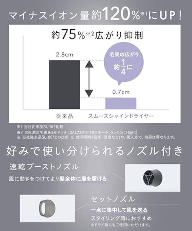 スムースシャインドライヤー 5