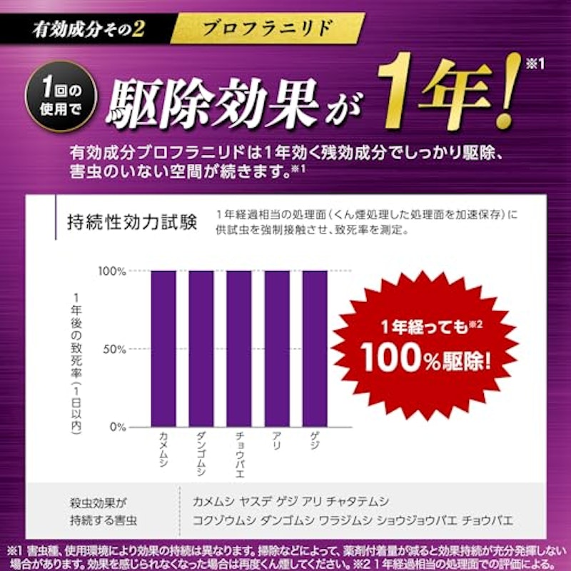バルサン 1年効く 水タイプ 5