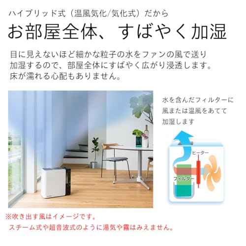 加湿器 4