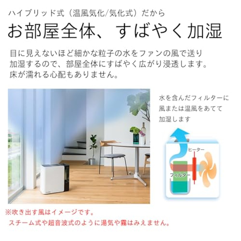 加湿器 4