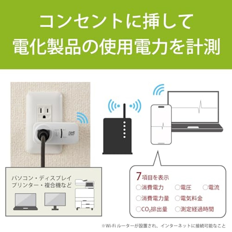 ワットチェッカー 3