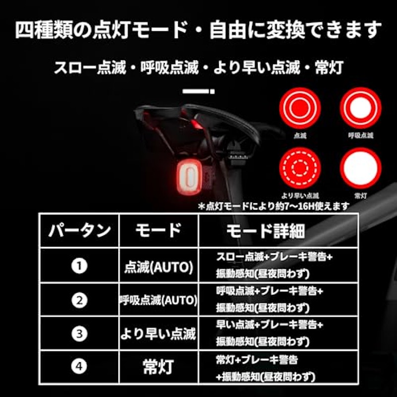サイクルライト 2