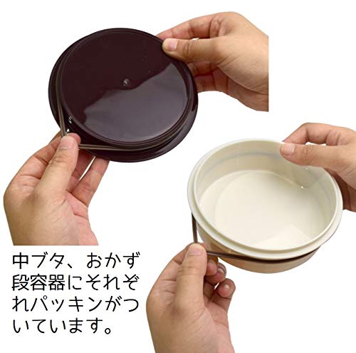 フォレストハイク サーモキャリーランチ 4