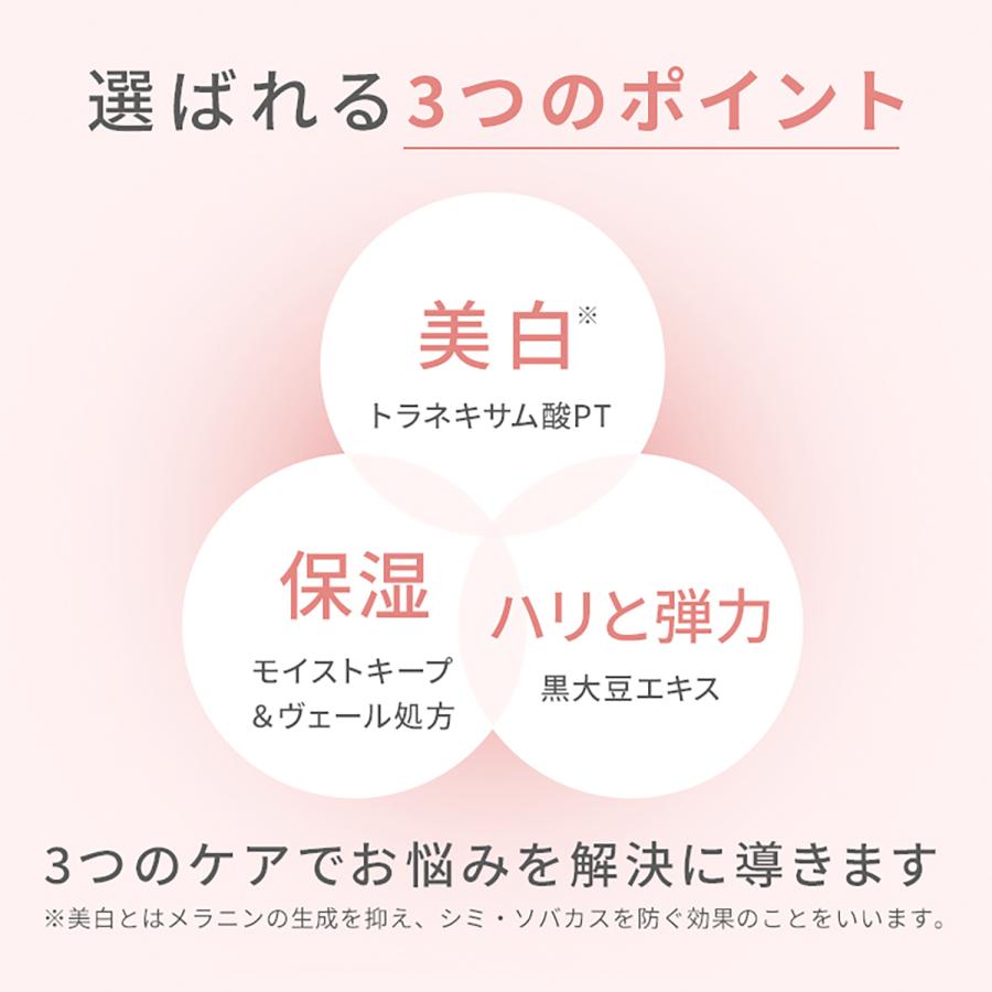 ボディミルク ブライトニング＆エイジングケア 5