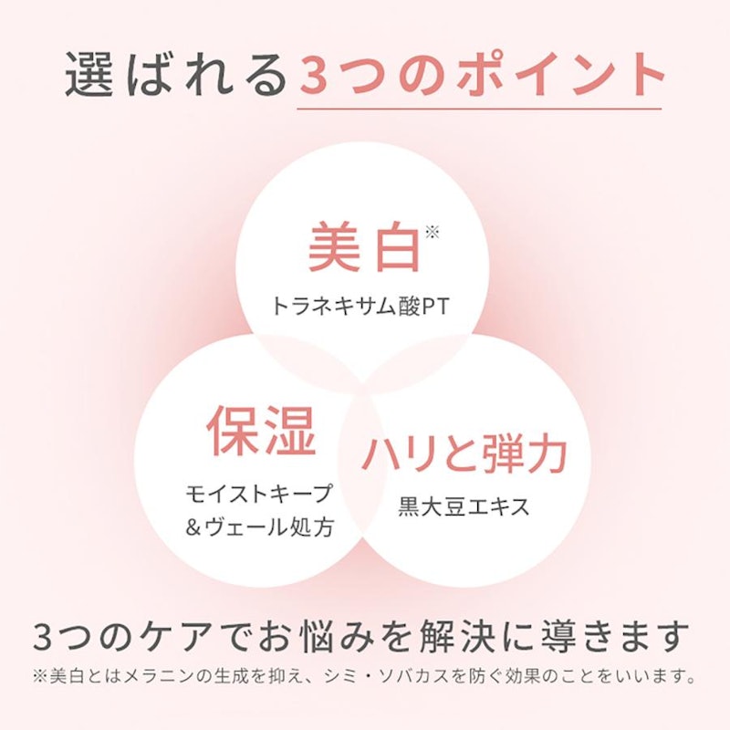 ボディミルク ブライトニング&エイジングケア 5