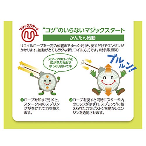 チェンソー 2