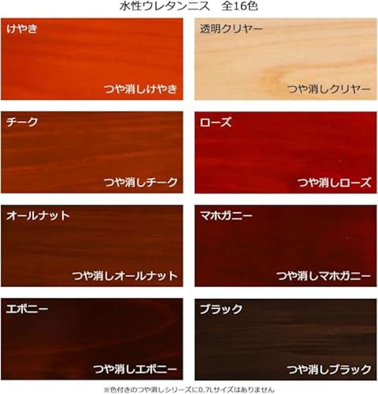 水性ウレタンニス 4