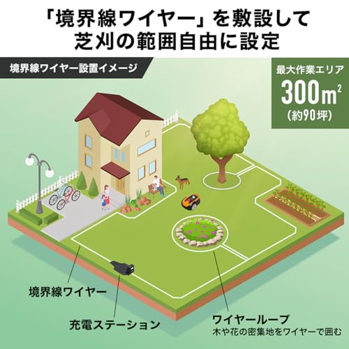 ロボット芝刈機  2