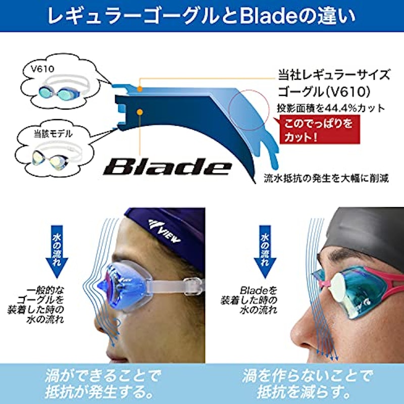 VIEW Blade ZERO 4
