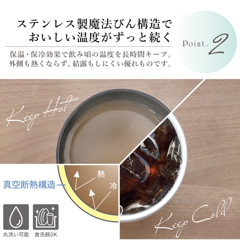 タンブラー 3