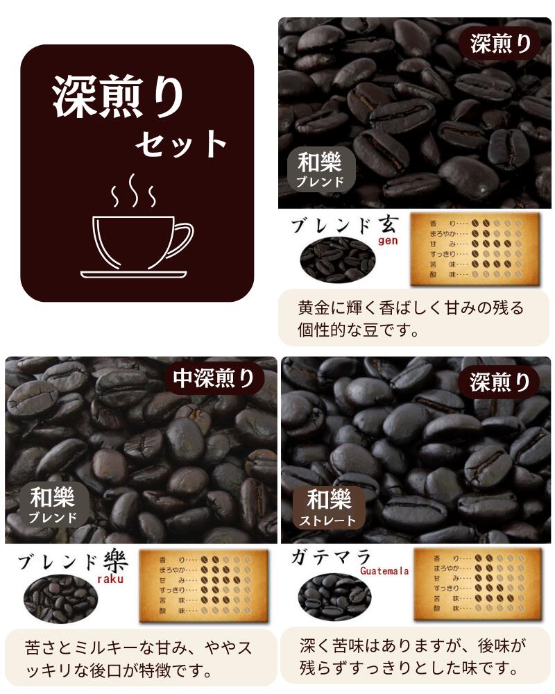 自家焙煎レギュラーコーヒーギフト 5