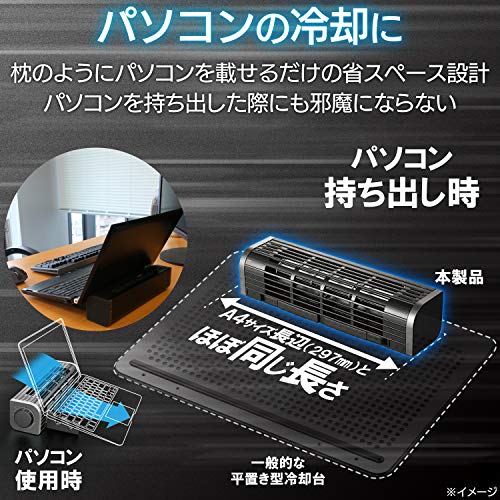 USB扇風機 2