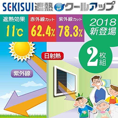 遮熱クールアップ 2