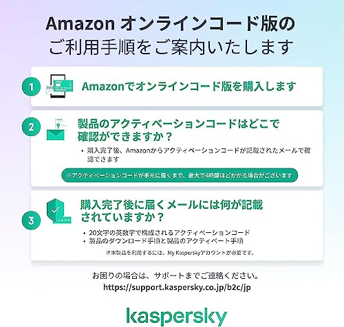 カスペルスキー スタンダード 7