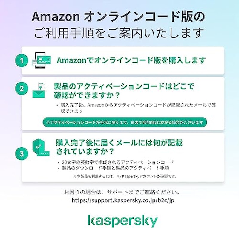 カスペルスキー スタンダード 7