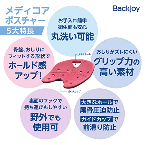 BackJoy 骨盤サポートシート  6
