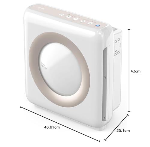 Mighty Purificateur d’air 2