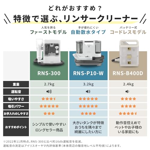 コードレスリンサークリーナー 6