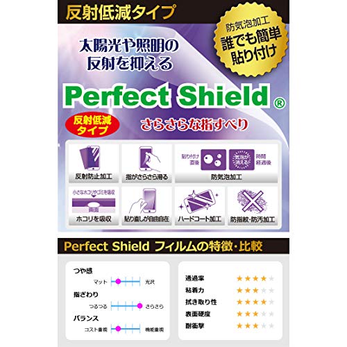 PDA工房 PerfectShield 保護フィルム 3