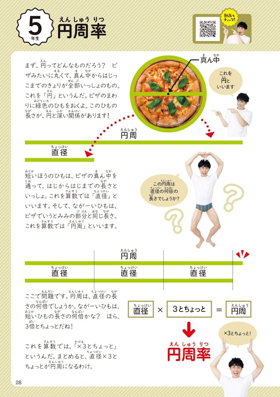 22年 小学生用算数ドリルのおすすめ人気ランキング選 Mybest 22年 小学生用算数ドリルのおすすめ人気ランキング選 Mybest