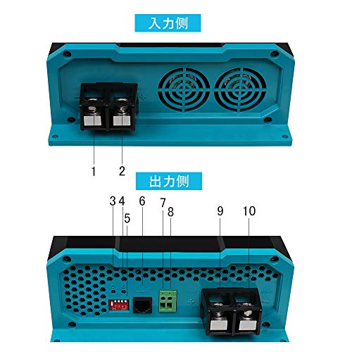 DC-DC 走行充電器 40A 3
