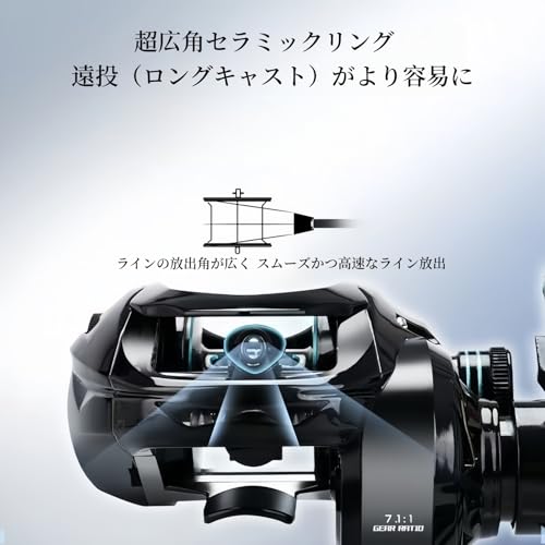 ベイトリール 3