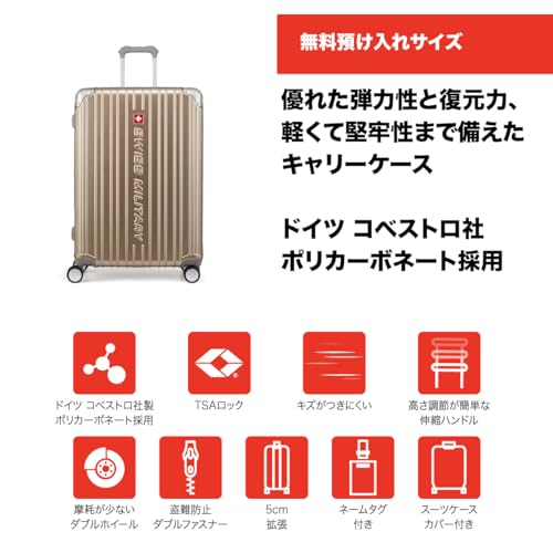 スーツケース 2