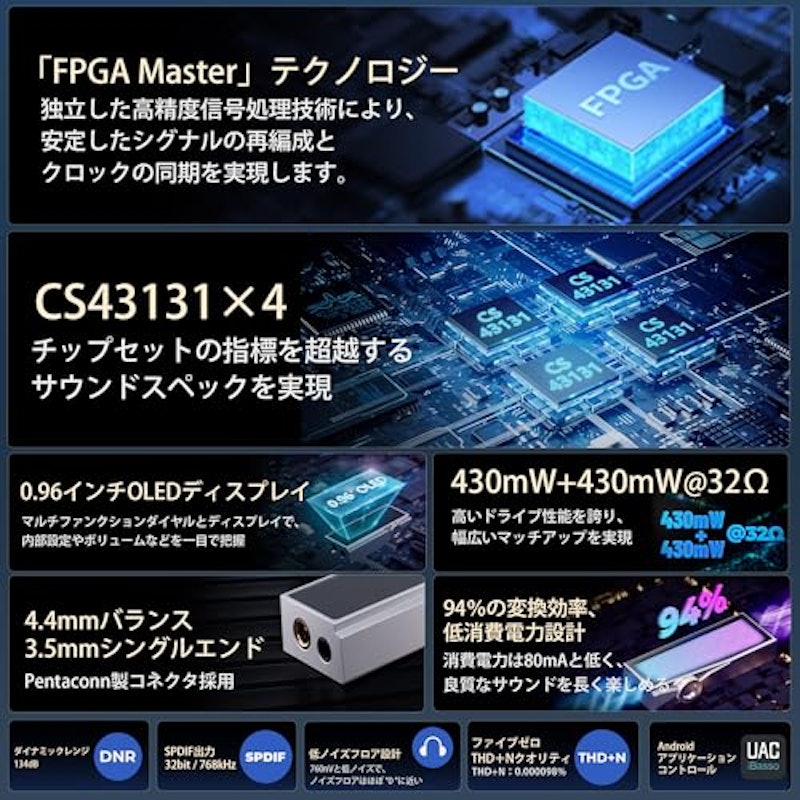 DC07PRO 2