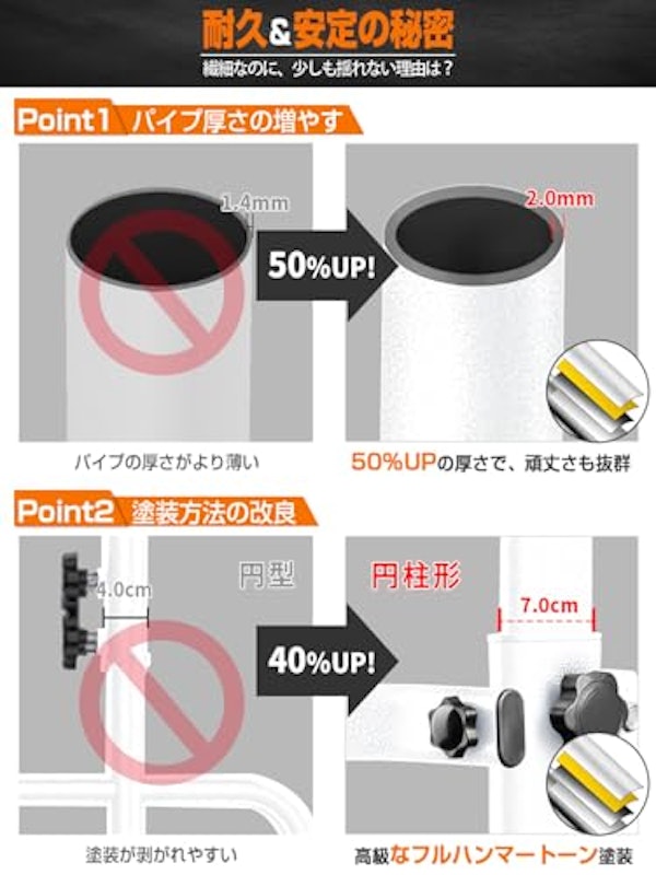 懸垂マシン 5