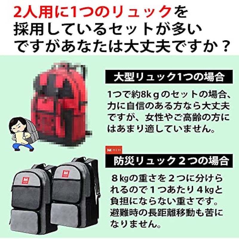 ハザードリュック protect 7