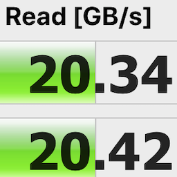 21年 ベンチマークソフトのおすすめ人気ランキング10選 Mybest