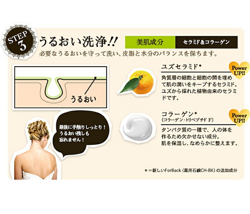 薬用石鹸 For Back 5
