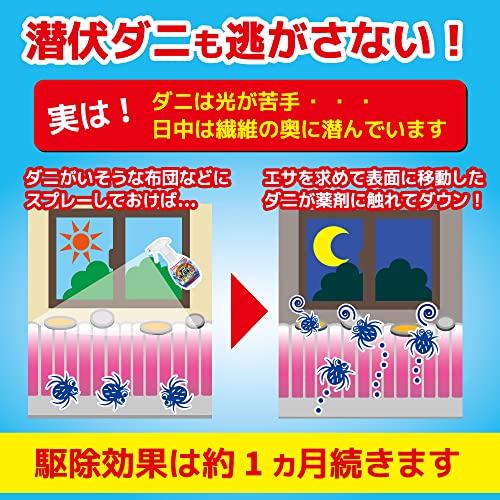 ダニがいなくなるスプレー 7