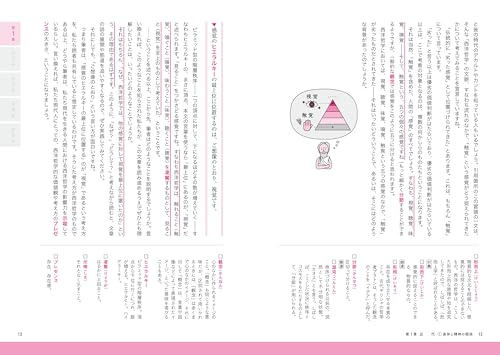 大学入試 頻出テーマで鍛える現代文 7