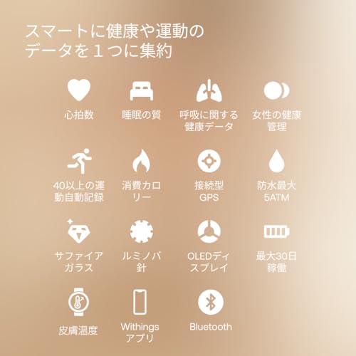 ScanWatch 8