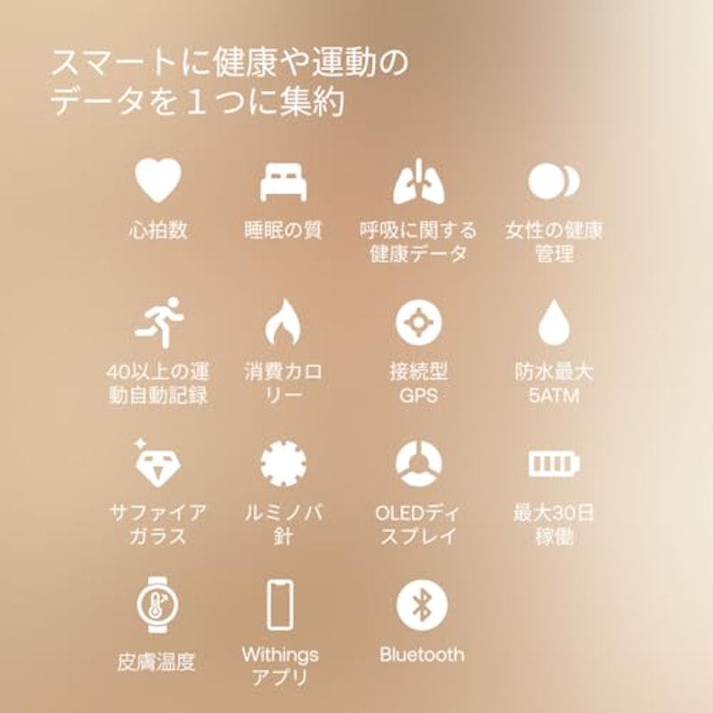 ScanWatch 8