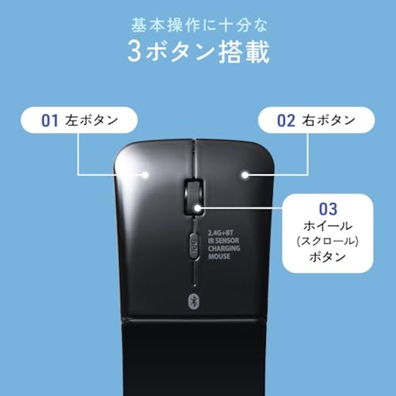 薄型マウス 4