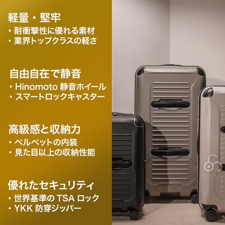 スーツケース 4