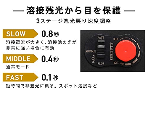 自動遮光溶接面 5